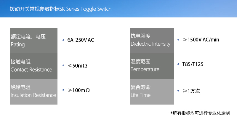 產(chǎn)品指標(撥動開關(guān)版本)
